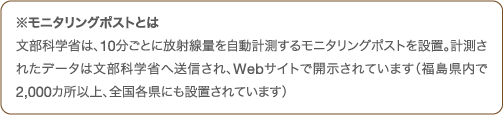 ※モニタリングポストとは