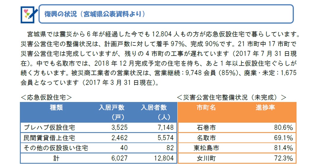 みやぎ便り_04.jpg