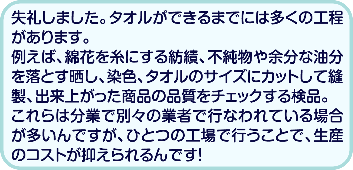 失礼しました。タオルができるまでには多くの工程があります。例えば、綿花を糸にする紡績、不純物や余分な油分を落とす晒し、染色、タオルのサイズにカットして縫製、出来上がった商品の品質をチェックする検品。これらは分業で別々の業者で行なわれている場合が多いんですが、ひとつの工場で行うことで、生産のコストが抑えられるんです！