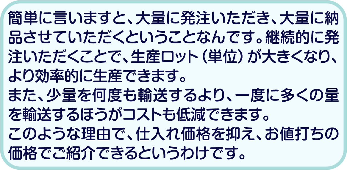 簡単に言いますと、大量に発注いただき、大量に納品させていただくということなんです。継続的に発注いただくことで、生産ロット（単位）が大きくなり、より効率的に生産できます。また、少量を何度も輸送するより、一度に多くの量を輸送するほうがコストも低減できます。このような理由で、仕入れ価格を抑え、お値打ちの価格でご紹介できるというわけです。