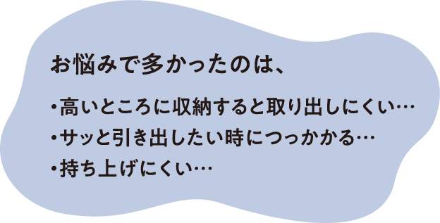 お悩みで多かったのは、・高いところに収納すると取り出しにくい…・サッと引き出したい時につっかかる…・持ち上げにくい…