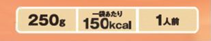 内容量、カロリー表示（例）