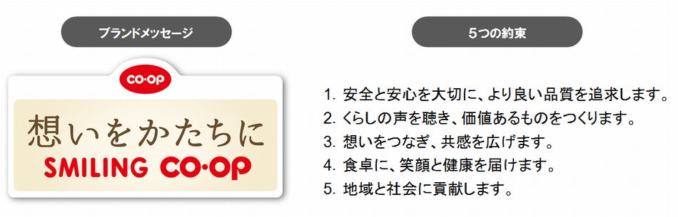 「ブランドメッセージ」と「5つの約束」