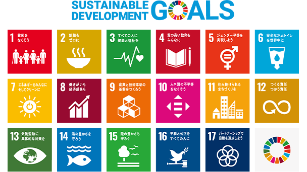 SUSTAINABLE DEVELOPMENT GOALS